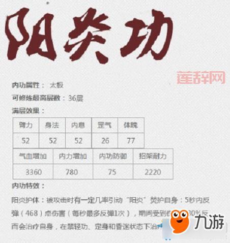 明教加点秘诀：身法、力量、体力的最佳分配！
