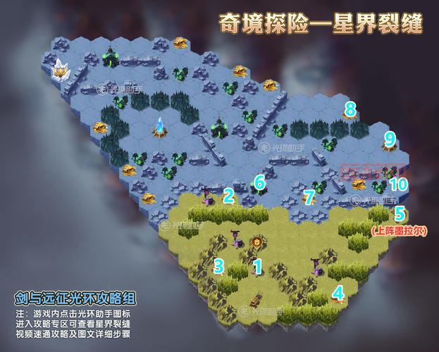 星界裂缝