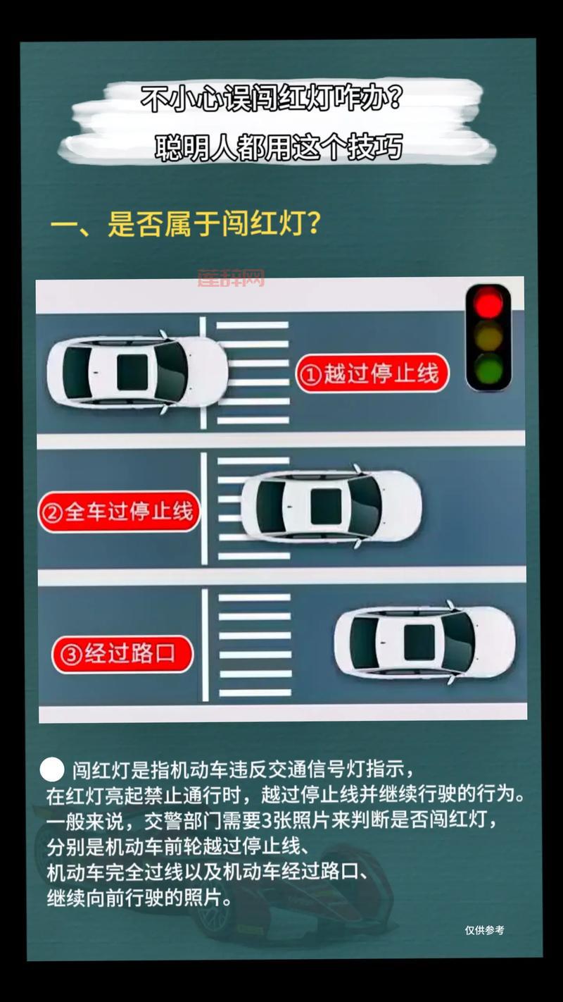 新手必读！轻松掌握红绿灯规则避免违规
