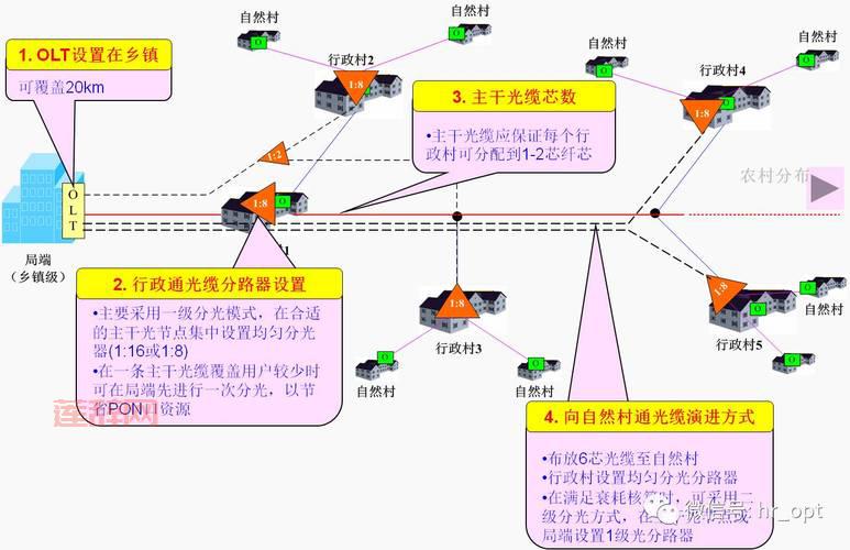 FM2009 930版本特点分析与功能介绍