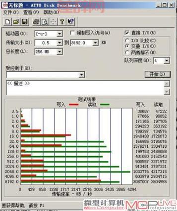 缓存是什么？深度解析其对计算机性能的影响