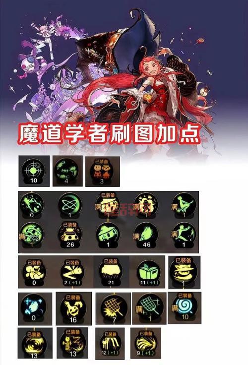 DNF女机械师技能介绍，新手必看技能详解与玩法攻略