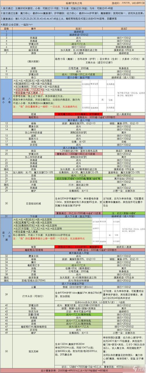 国土防线攻略大全：单人战役全程通关指南
