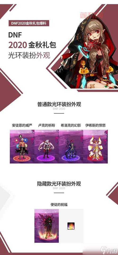 DNF热辣桑巴光环：签到活动与属性详解