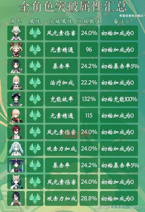 倩幽魂套装拓本制作全攻略：如何快速提升角色属性