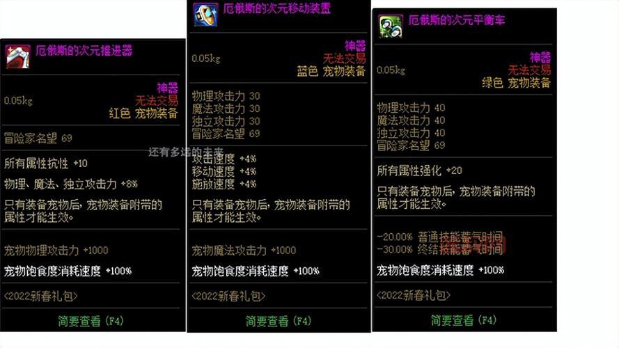 DNF神圣的守护者任务详解：装备提升与稀有道具收集指南