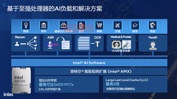 实况2011评测：AI引擎革新与360度传球系统解析