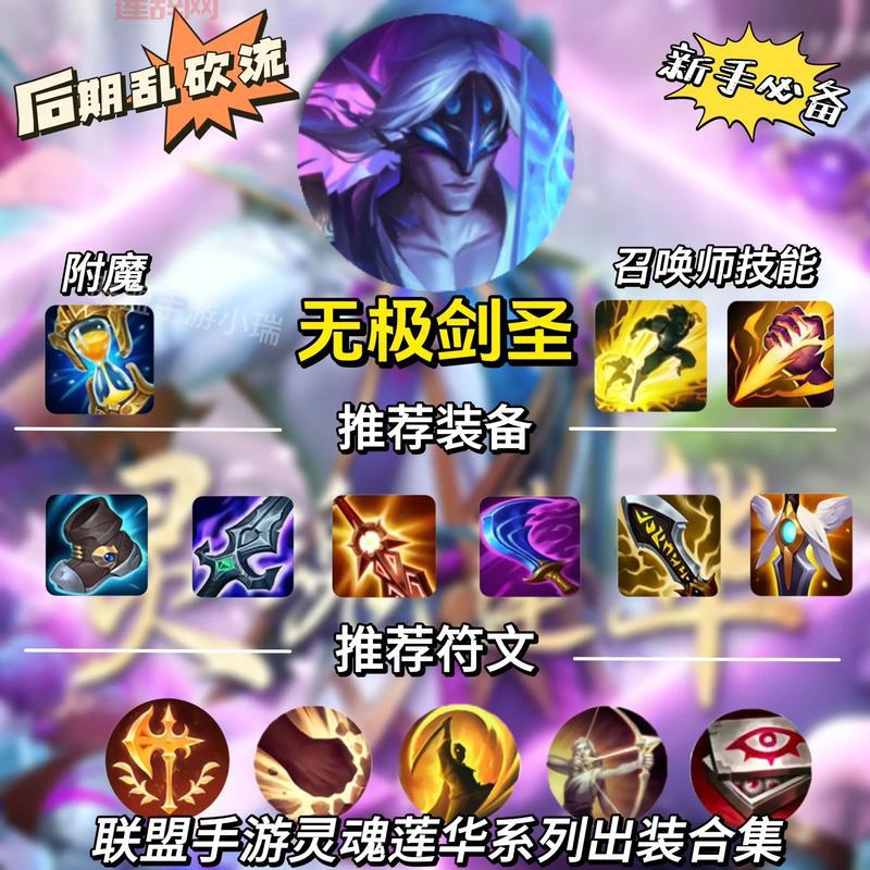 免费的英雄联盟出装模拟器来了！小白也能轻松上手！