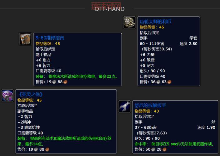 永恒长夜护腿全解析：太阳井高地最稀有的极品掉落